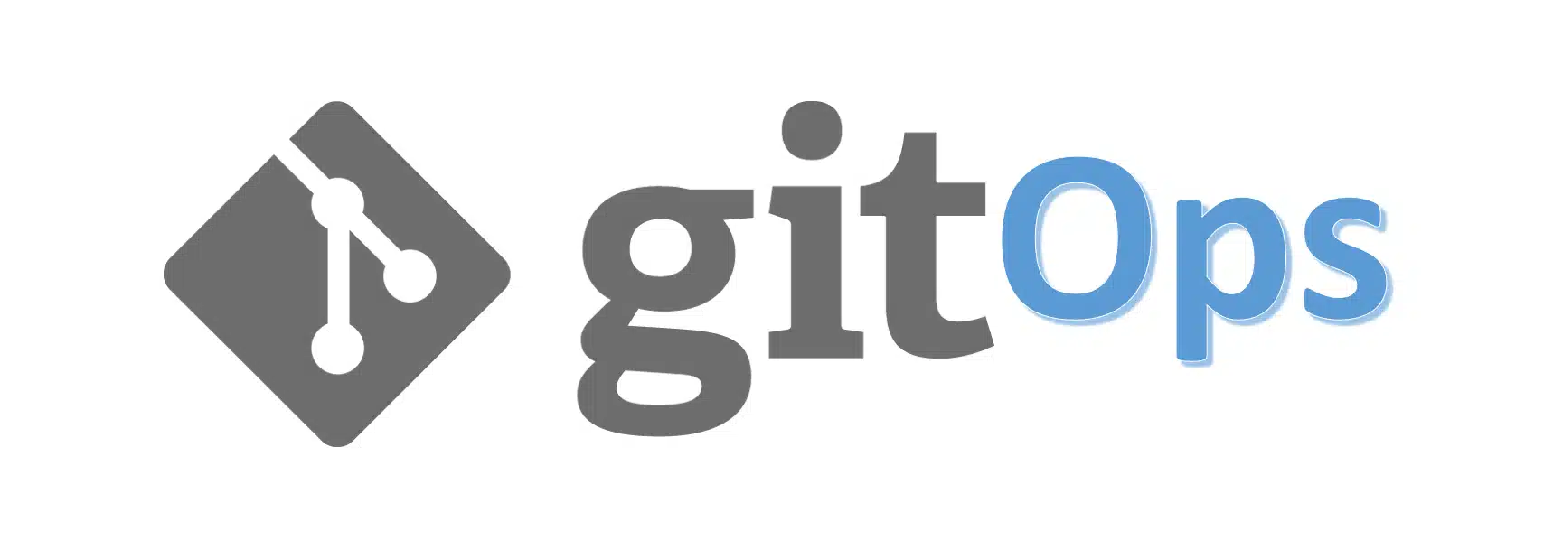 The Rise of GitOps